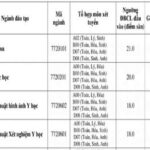 Điểm sàn xét tuyển 8 trường Y Dược phía Nam năm 2019