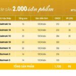 #1 MT EASTMARK CITY QUẬN 9 THỦ ĐỨC | RIO LAND