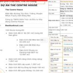Đất dự án The Centre House vẫn đang trồng mì, Lilama 45.1 đã
