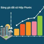 Bảng giá đất mới nhất xã Hiệp Phước huyện Nhơn Trạch tỉnh Đồng Nai