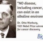 Tác giả Nobel Y học- Không bệnh tật nào kể cả ung thư có thể tồn tại trong môi trường kiềm