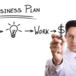 Chiến lược đầu tư bất động sản dành cho Chủ đầu tư F0 – Phần 2