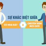 10 điều về ngành bất động sản – Công Ty Trần Anh