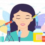 Hyaluronic Acid là gì? Tác dụng của Hyaluronic Acid đối với da của bạn