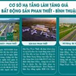 Bán đất nông nghiệp Bình Thuận, có sẵn SỔ HỒNG 50.000đ/m2