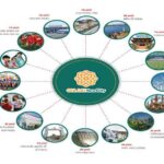 Mua bán đất nền tại Pleiku, Gia Lai Cập Nhật Mới Tháng 1/2021 – CTCP Tư vấn và Đầu tư TFY