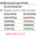 Gia hạn k+ tại đồng nai – Khuyến mãi gia hạn k+ Hotline 0933227372