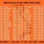 Ga Phan Thiết – Điểm bán vé