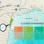 Novaworld Phan Thiết Novaland – 【Website Chính Thức】
