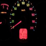 Sơ lược về moment xoắn & vòng tua máy ? – Motosaigon