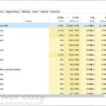 [SOLVED] Làm thế nào để Minecraft chạy nhanh hơn –