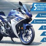 Tại sao xe máy Piaggio, Vespa tại Việt Nam ngày càng ế?