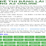 Bộ Đề Thi Bằng Lái Xe A2 – Hỗ Trợ Ôn Thi Chính Xác Tuyệt Đối