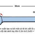 Mô Men Xoắn Là Gì ? Momen Xoắn Là Gì Và Ý Nghĩa Của Nó