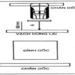 Bài 3: Dừng xe và khởi hành ngang dốc (Đề pa ngang dốc)