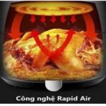 (Review) Nồi Chiên Không Dầu Hongxin Có Tốt Không?