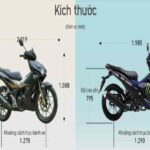 SO SÁNH HONDA WINNER X VÀ YAMAHA EXCITER 150 – NÊN MUA XE NÀO?