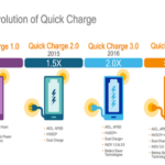 Tìm hiểu về công nghệ sạc nhanh Quick Charge của Qualcomm