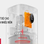 Nồi chiên không dầu Xiaomi Mi Smart Air Fryer | Giá rẻ