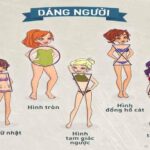 Đầm công sở cho tuổi 30: 5 kinh nghiệm phải bỏ túi (Update)