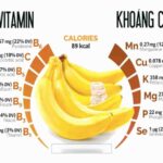5 loại thực phẩm càng ăn càng giảm cân mà lại an toàn sức khoẻ