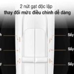 Máy sấy tóc Flyco FH1610VN – giá rẻ, giao ngay tận nơi