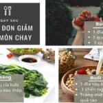 Bí quyết ăn chay giảm cân đạt hiệu quả nhanh chỉ sau 7 ngày