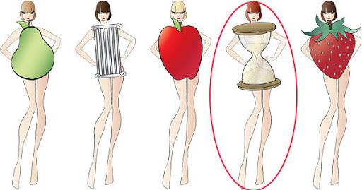 Dáng người phổ biến của phụ nữ