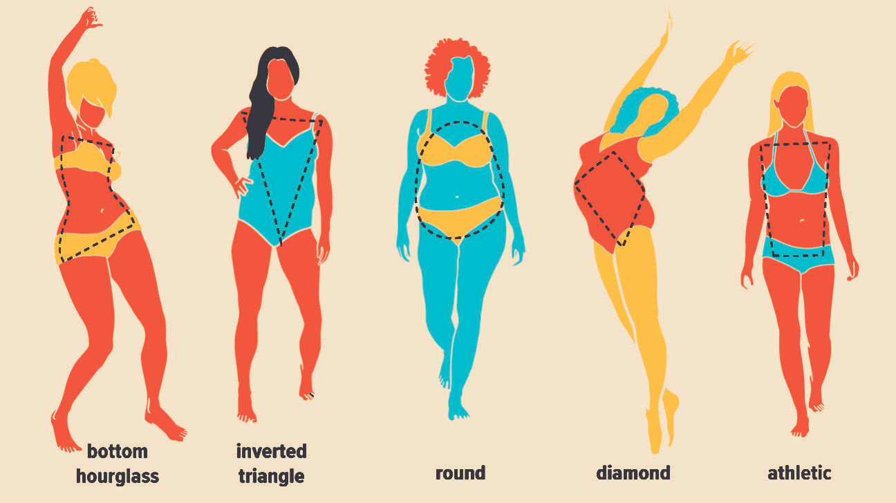 Dáng người để mặc vest