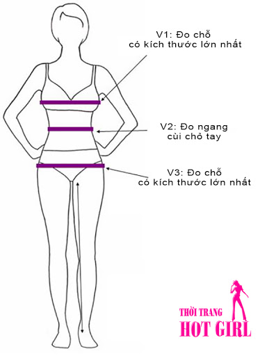Số đo ba vòng của phụ nữ