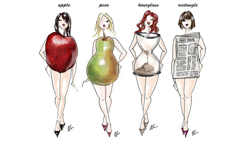 Dáng người để mặc đồ