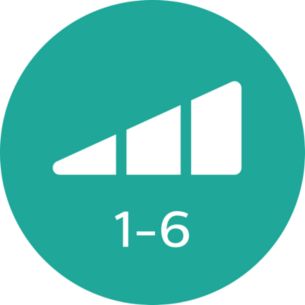 Sáu cài đặt tốc độ và nhiệt độ linh hoạt để kiểm soát hoàn toàn