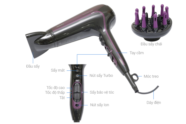 Máy sấy tóc Philips HP8233 
