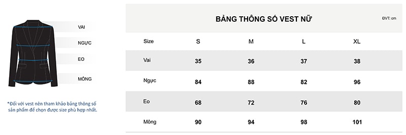 Bảng thông số vest nữ