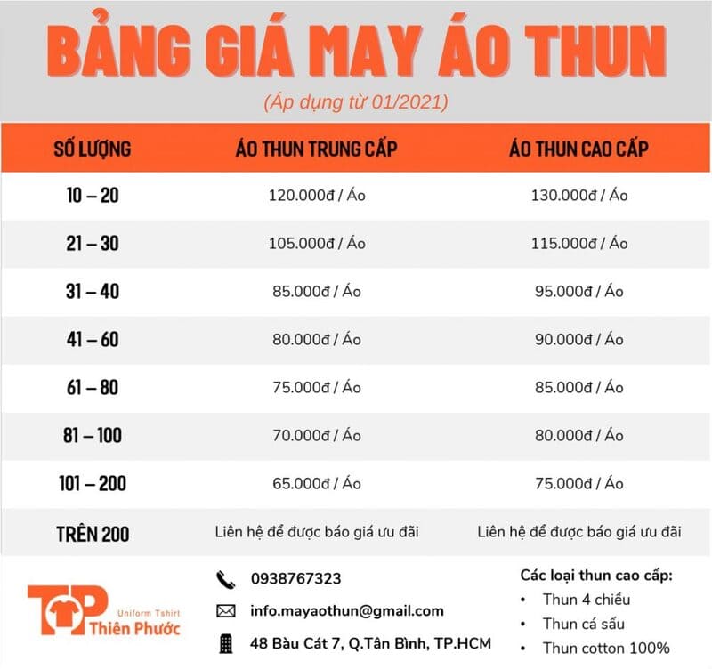 giá rẻ nhất thị trường