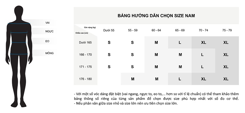Hướng dẫn chọn size nam