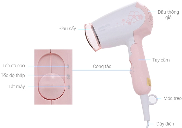 máy sấy tóc loại nào tốt