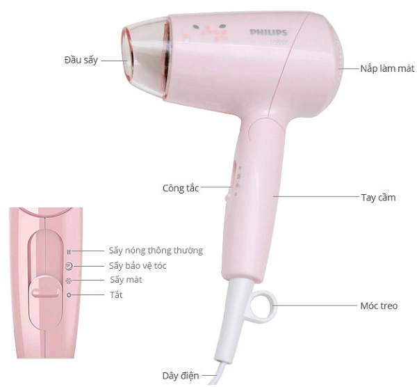 máy sấy tóc loại nào tốt