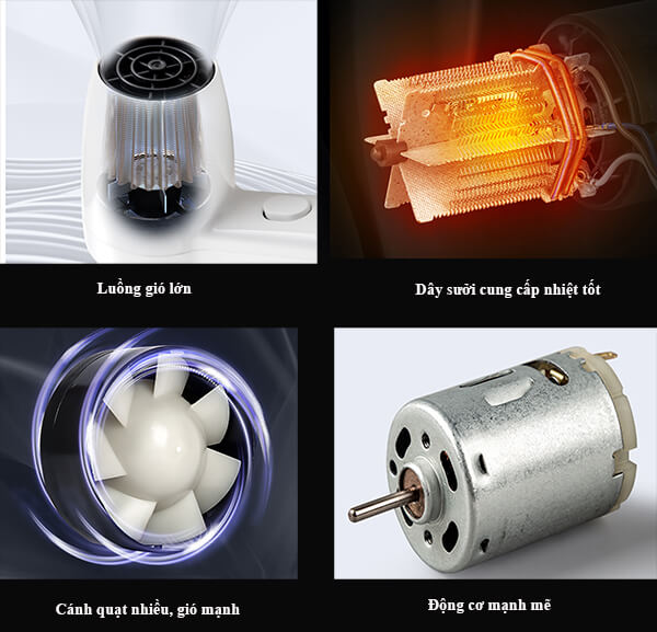 Bộ phận bên trong máy sấy: động cơ mạnh mẽ, dây sưởi cung cấp nhiệt ổn định, đảm bảo