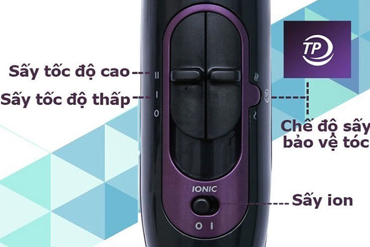 Những điều nhất định phải lưu ý khi chọn mua máy sấy tóc