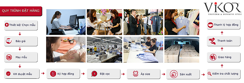 Quy trình dịch vụ VIKOR Uniform