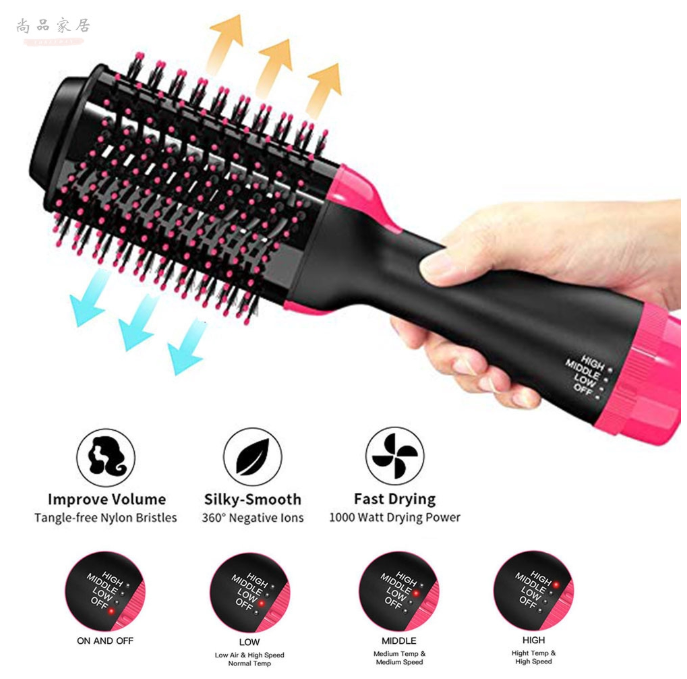 [ĐƯỢC KIỂM HÀNG] MÁY SẤY PHỒNG TÓC- LƯỢC UỐN PHỒNG TÓC ĐA NĂNG MA THUẬT - BẢO HÀNH 6 THÁNG - LƯỢC ĐIỆN TẠO KIỂU TÓC 7